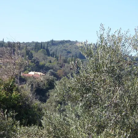 Georges Pensiune Ipsos